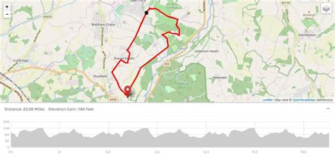 wickham 10k|Wickham 20 Mile & 10k .